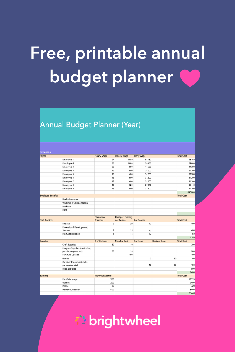 Childcare Center Budget How to Successfully Create and Balance Your Budget